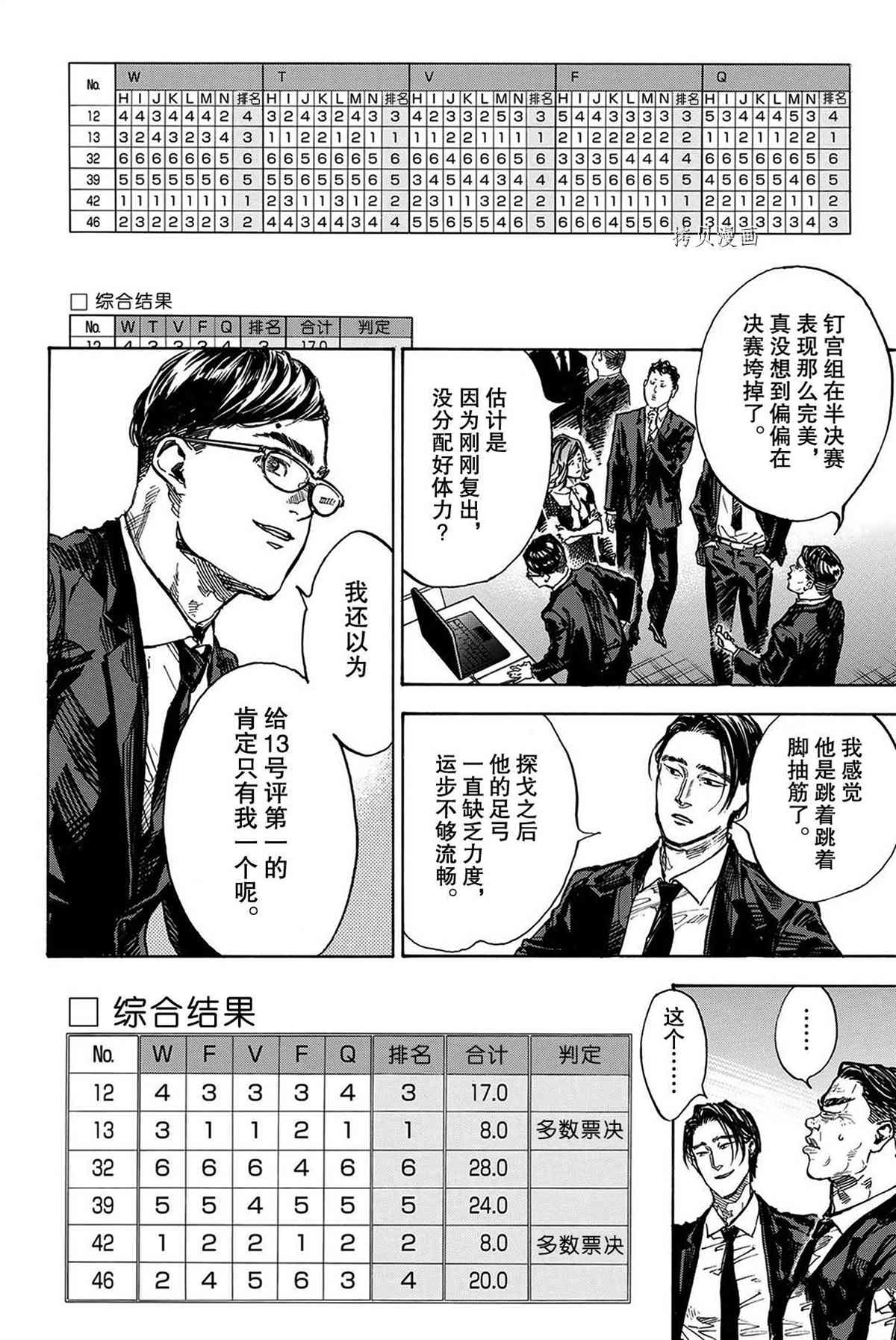 《舞动青春》漫画最新章节单行本53话免费下拉式在线观看章节第【3】张图片