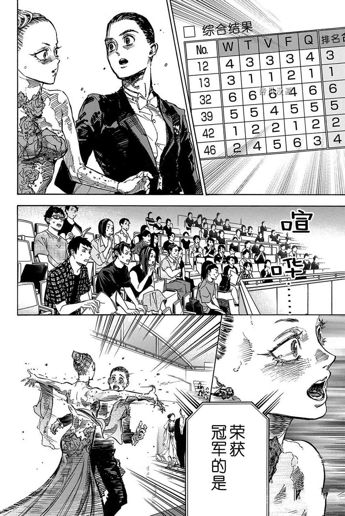 《舞动青春》漫画最新章节单行本52话免费下拉式在线观看章节第【4】张图片