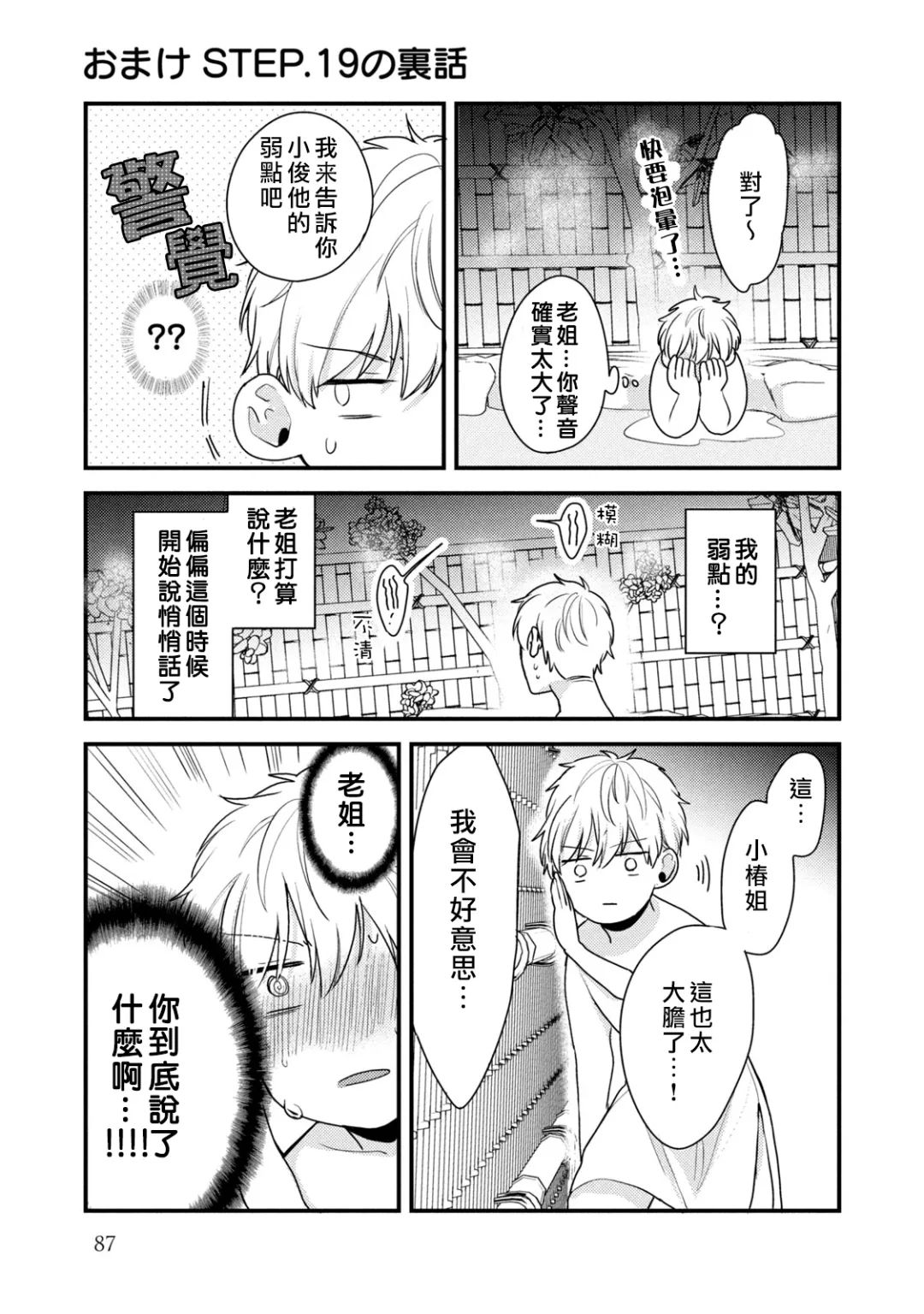 《溺爱狼不敢吃纯情兔》漫画最新章节第19话免费下拉式在线观看章节第【19】张图片