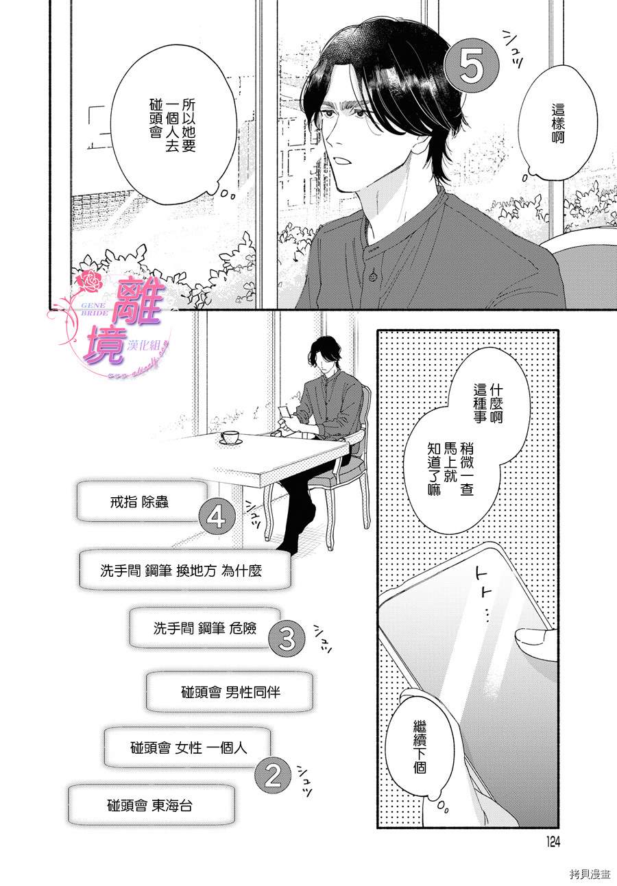 《GENE BRIDE》漫画最新章节第2话免费下拉式在线观看章节第【22】张图片