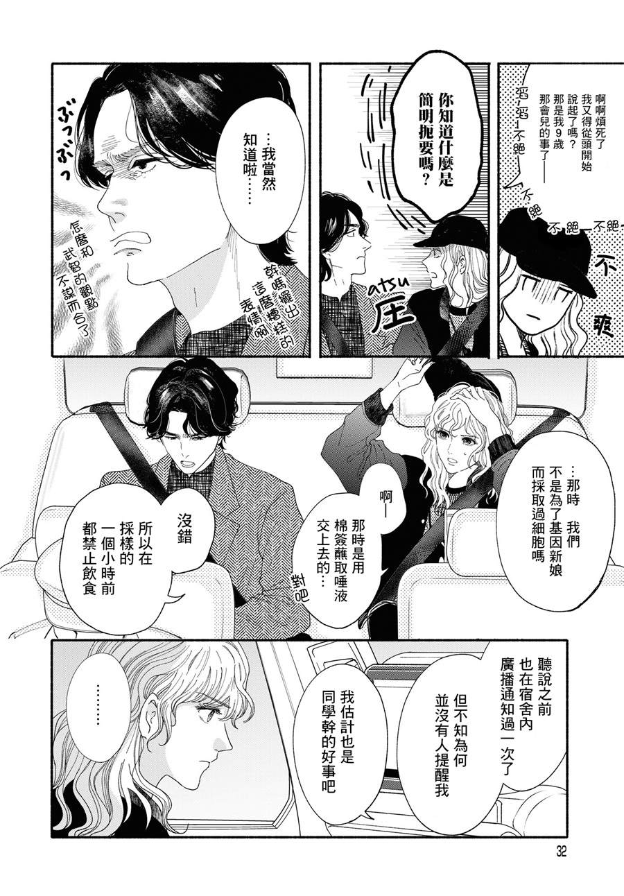 《GENE BRIDE》漫画最新章节第1话免费下拉式在线观看章节第【28】张图片