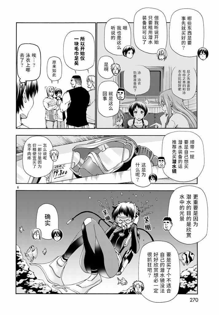 《GrandBlue》漫画最新章节第15话 购物免费下拉式在线观看章节第【8】张图片