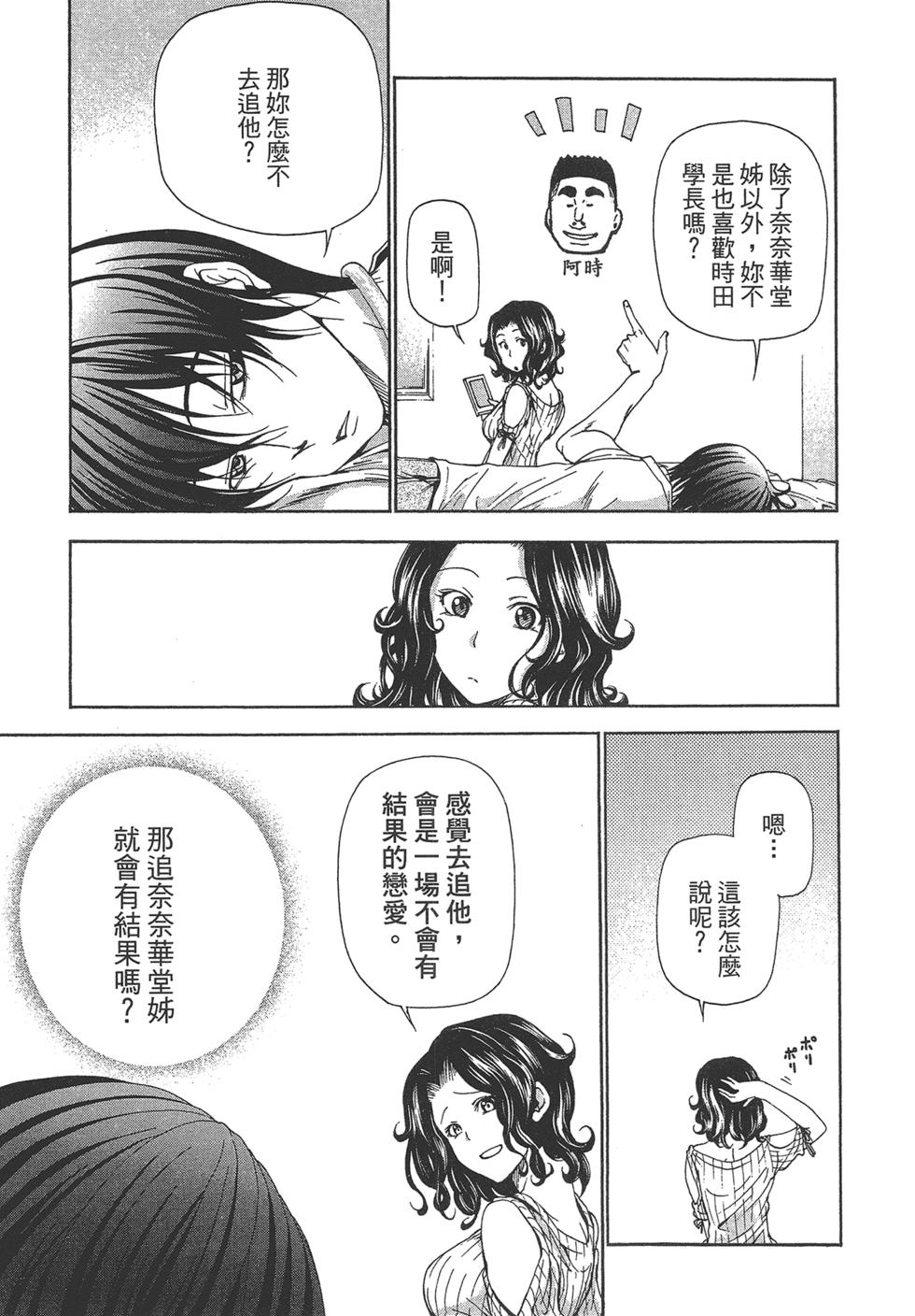 《GrandBlue》漫画最新章节第5卷免费下拉式在线观看章节第【63】张图片