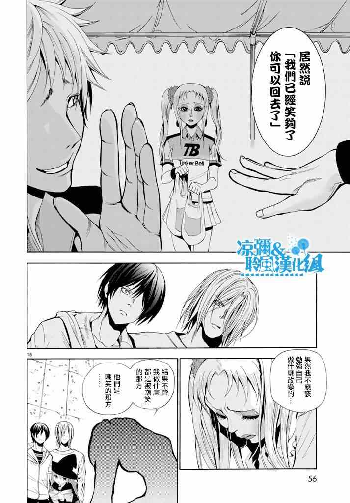 《GrandBlue》漫画最新章节第8话 吊炸男免费下拉式在线观看章节第【18】张图片