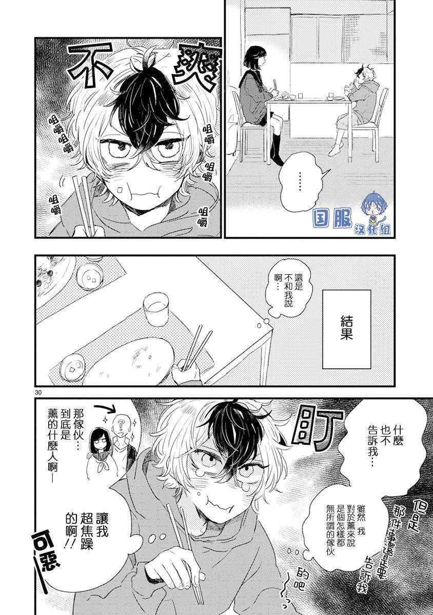 《零下小夜曲》漫画最新章节第2话 微熟的男孩子免费下拉式在线观看章节第【28】张图片