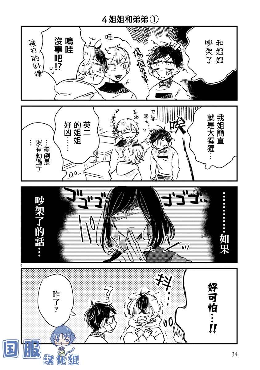 《零下小夜曲》漫画最新章节番外-日常四格免费下拉式在线观看章节第【4】张图片