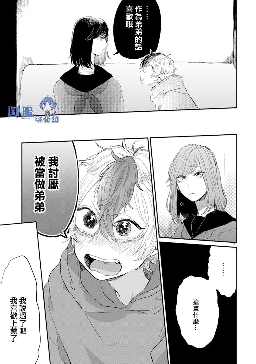 《零下小夜曲》漫画最新章节第7话 无法停止的小夜曲免费下拉式在线观看章节第【10】张图片