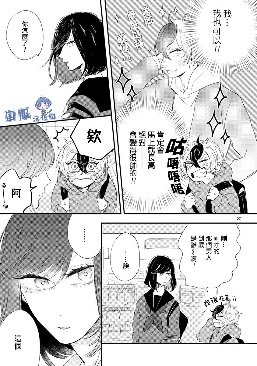 《零下小夜曲》漫画最新章节第2话 微熟的男孩子免费下拉式在线观看章节第【25】张图片