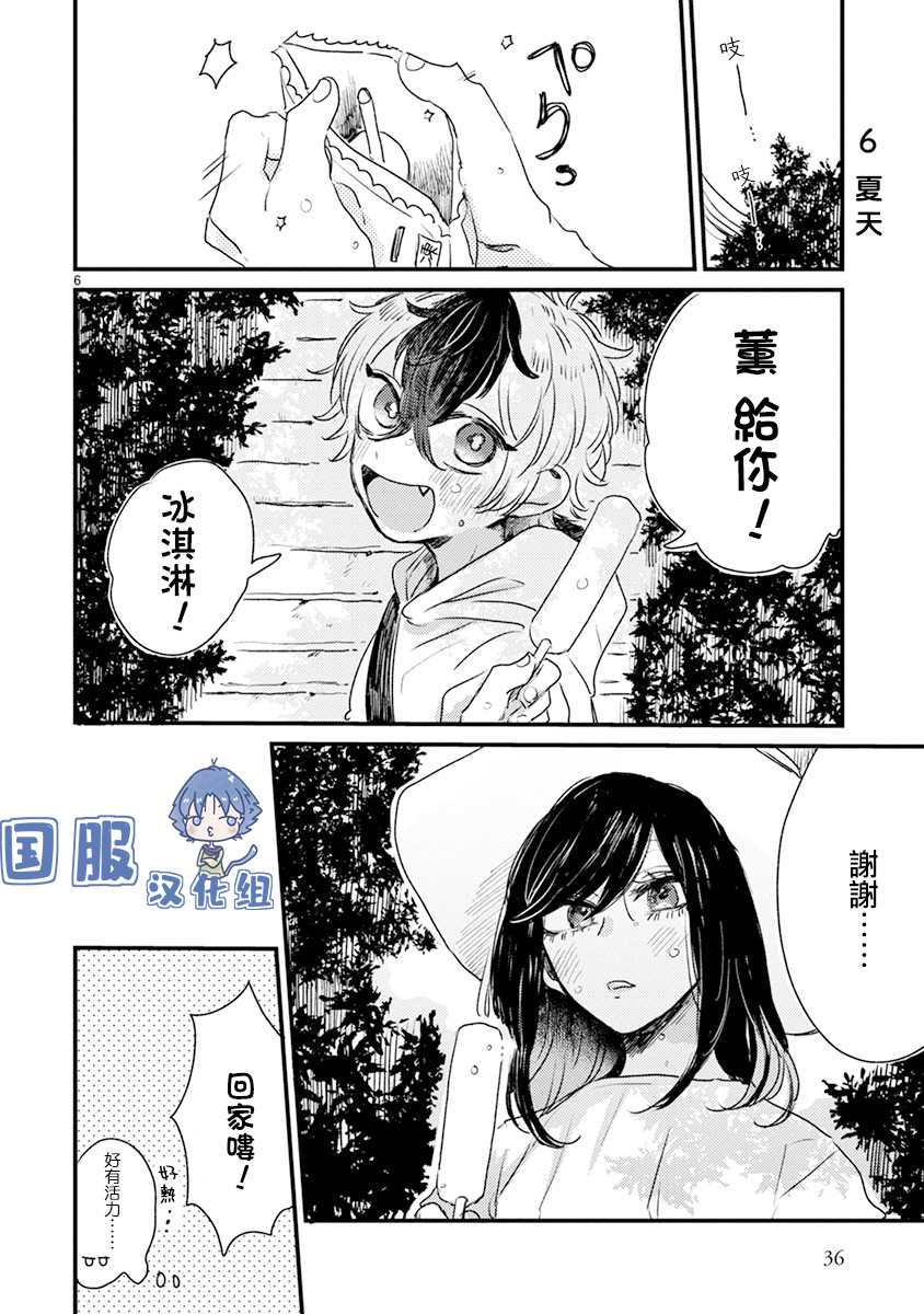 《零下小夜曲》漫画最新章节番外-日常四格免费下拉式在线观看章节第【6】张图片