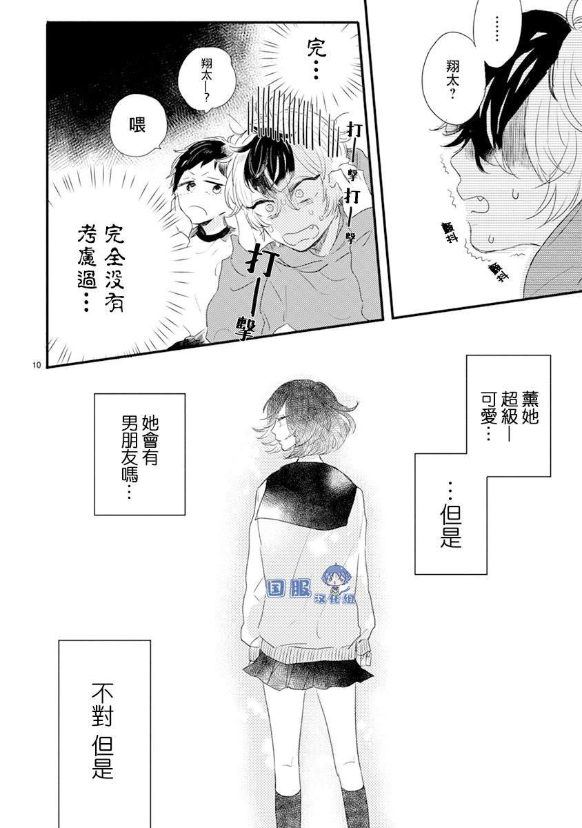 《零下小夜曲》漫画最新章节第2话 微熟的男孩子免费下拉式在线观看章节第【8】张图片