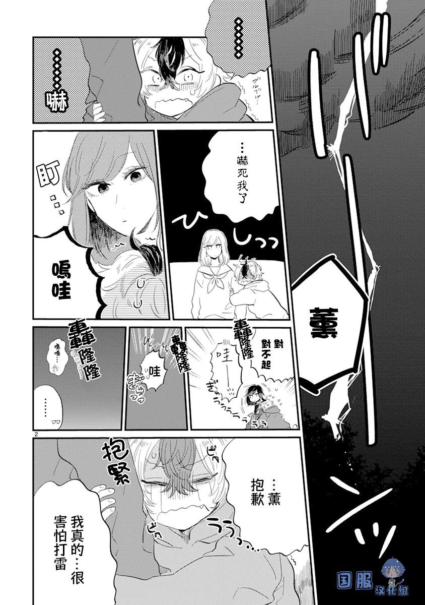 《零下小夜曲》漫画最新章节第7话 无法停止的小夜曲免费下拉式在线观看章节第【3】张图片