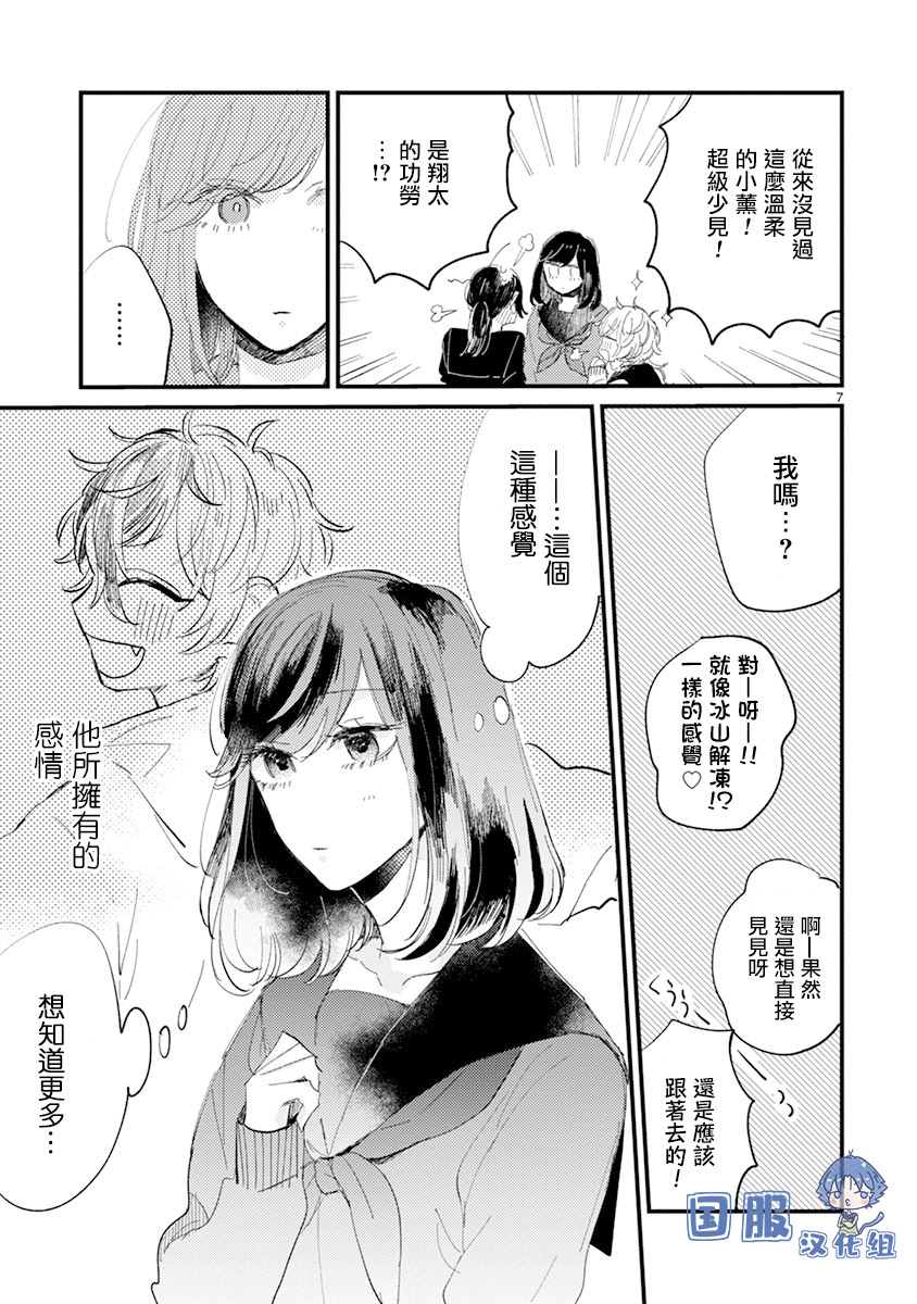 《零下小夜曲》漫画最新章节第15话免费下拉式在线观看章节第【8】张图片