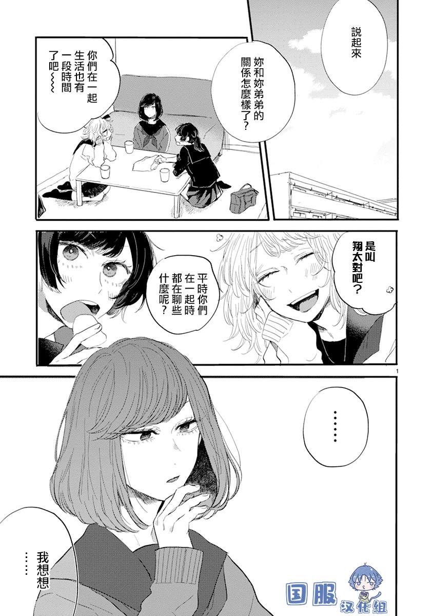 《零下小夜曲》漫画最新章节第4话 弟弟好难懂啊免费下拉式在线观看章节第【1】张图片