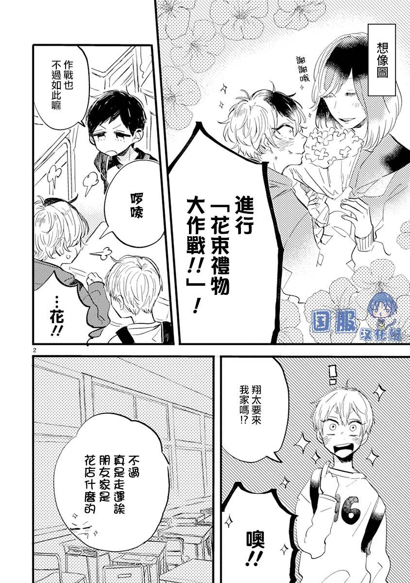《零下小夜曲》漫画最新章节第6话 礼物大作战免费下拉式在线观看章节第【3】张图片