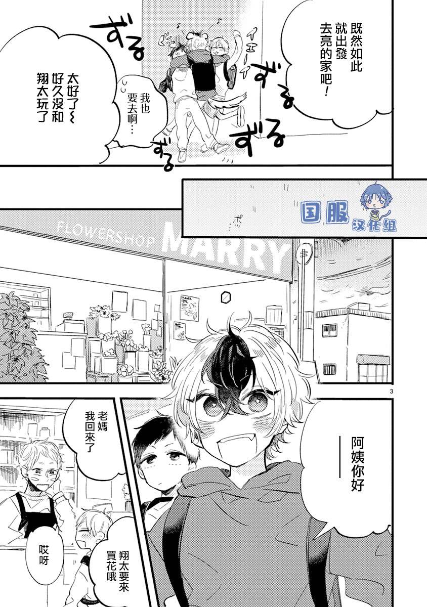 《零下小夜曲》漫画最新章节第6话 礼物大作战免费下拉式在线观看章节第【4】张图片