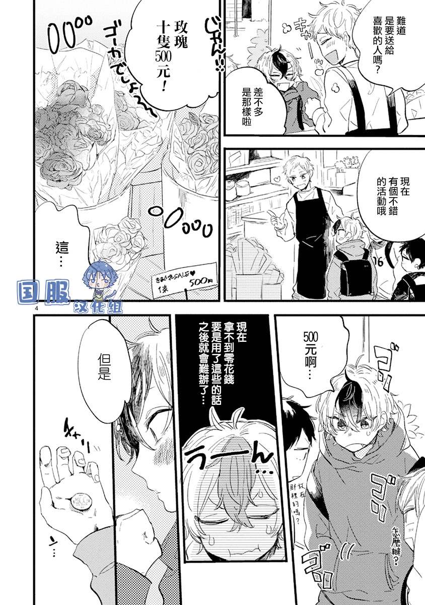《零下小夜曲》漫画最新章节第6话 礼物大作战免费下拉式在线观看章节第【5】张图片
