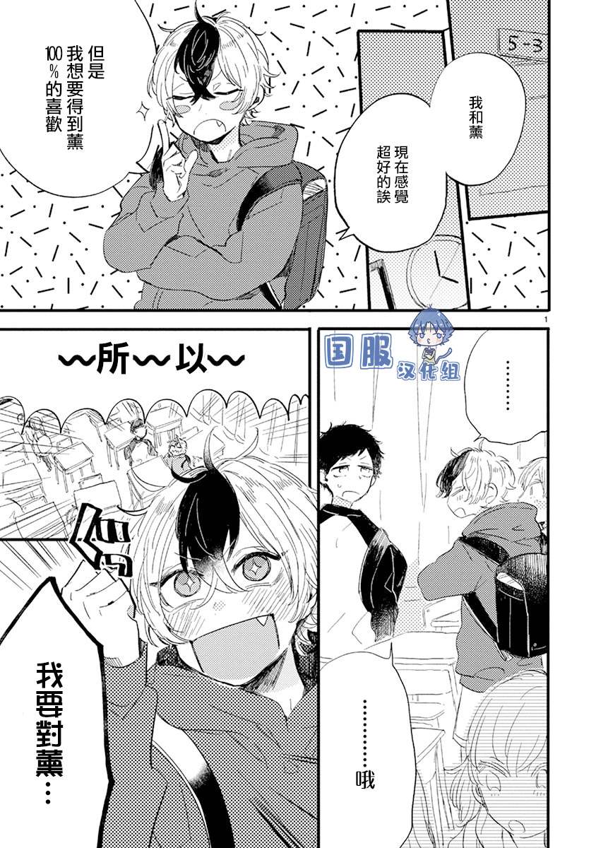 《零下小夜曲》漫画最新章节第6话 礼物大作战免费下拉式在线观看章节第【2】张图片