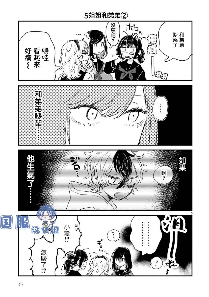 《零下小夜曲》漫画最新章节番外-日常四格免费下拉式在线观看章节第【5】张图片