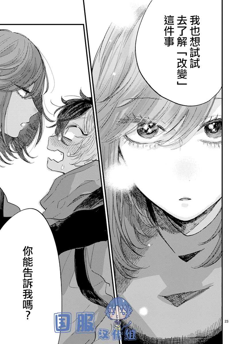 《零下小夜曲》漫画最新章节第8话 她的温度免费下拉式在线观看章节第【28】张图片