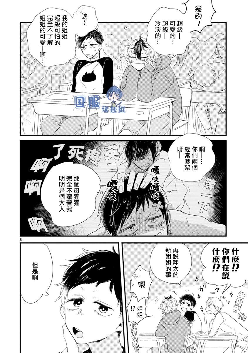 《零下小夜曲》漫画最新章节第2话 微熟的男孩子免费下拉式在线观看章节第【6】张图片