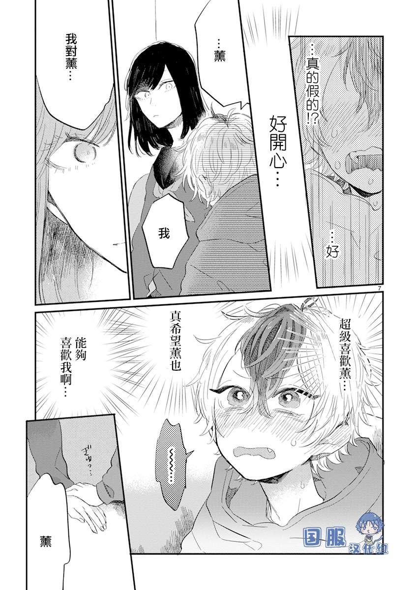 《零下小夜曲》漫画最新章节第7话 无法停止的小夜曲免费下拉式在线观看章节第【8】张图片