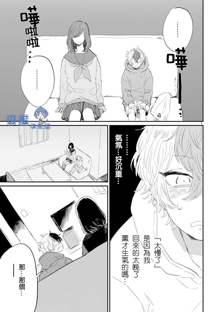 《零下小夜曲》漫画最新章节第7话 无法停止的小夜曲免费下拉式在线观看章节第【2】张图片