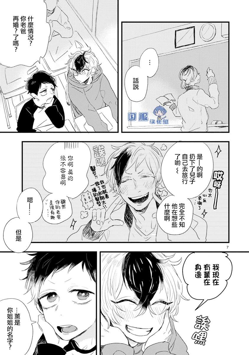 《零下小夜曲》漫画最新章节第2话 微熟的男孩子免费下拉式在线观看章节第【5】张图片