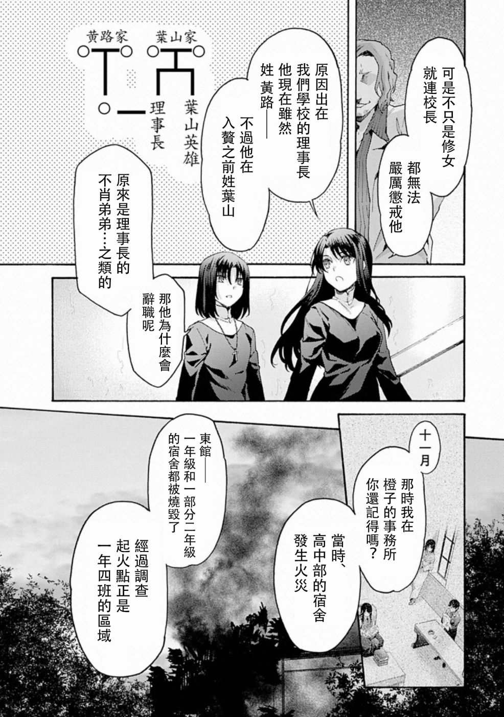《空之境界》漫画最新章节第58话免费下拉式在线观看章节第【21】张图片