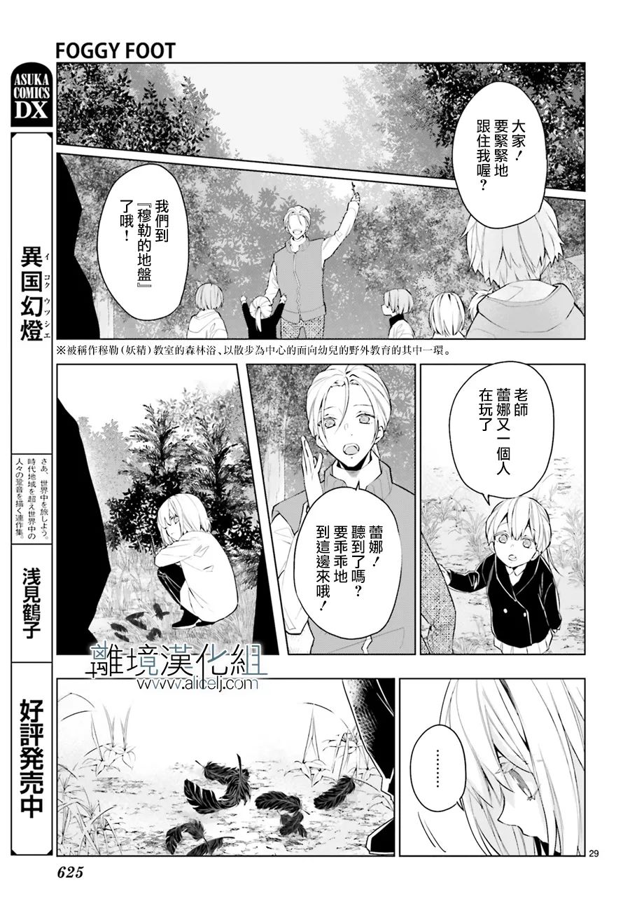 《FOGGY FOOT》漫画最新章节第15话免费下拉式在线观看章节第【28】张图片