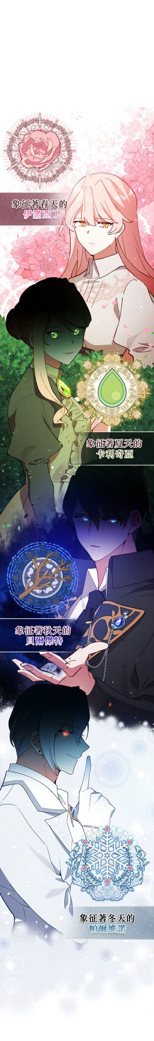 《不可接近的小姐》漫画最新章节第2话免费下拉式在线观看章节第【11】张图片