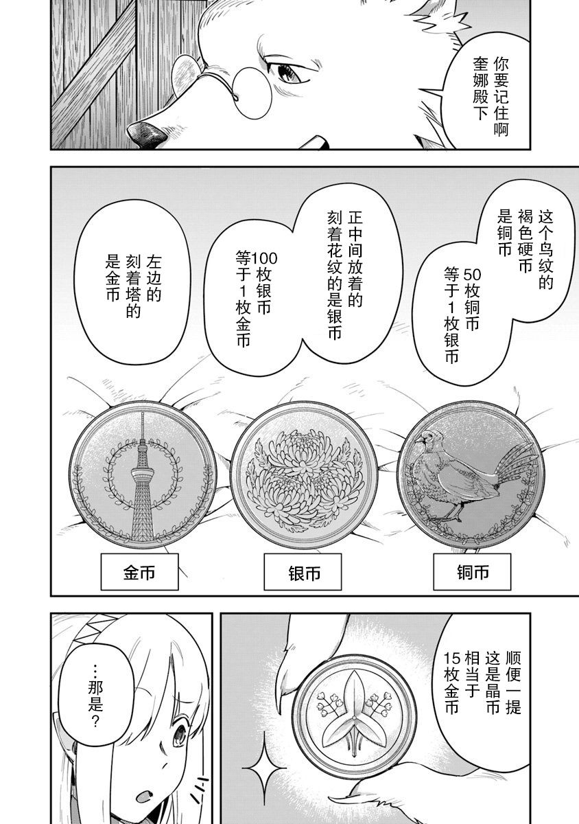 《利阿迪尔的大地之上》漫画最新章节第6话免费下拉式在线观看章节第【8】张图片