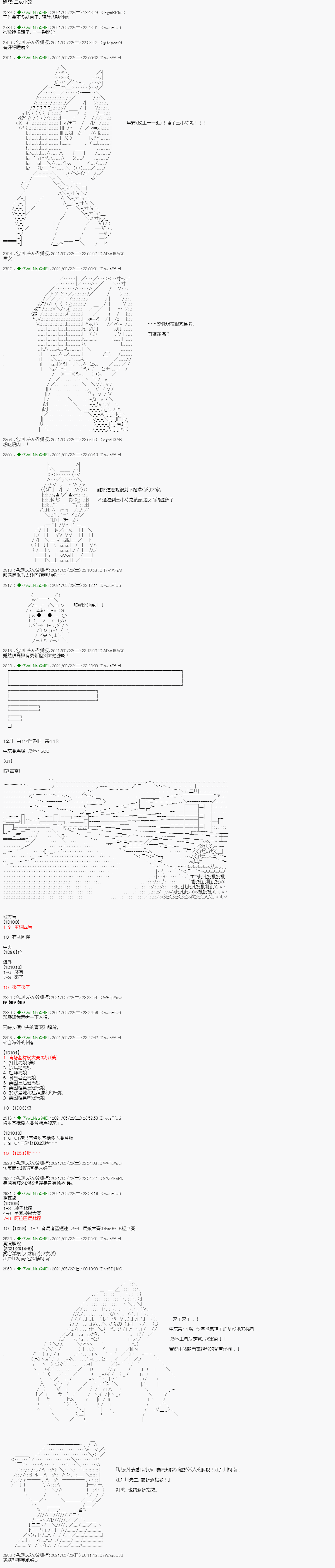 《亚鲁欧好像是地方马娘的练马师》漫画最新章节烧肉篇 15免费下拉式在线观看章节第【1】张图片