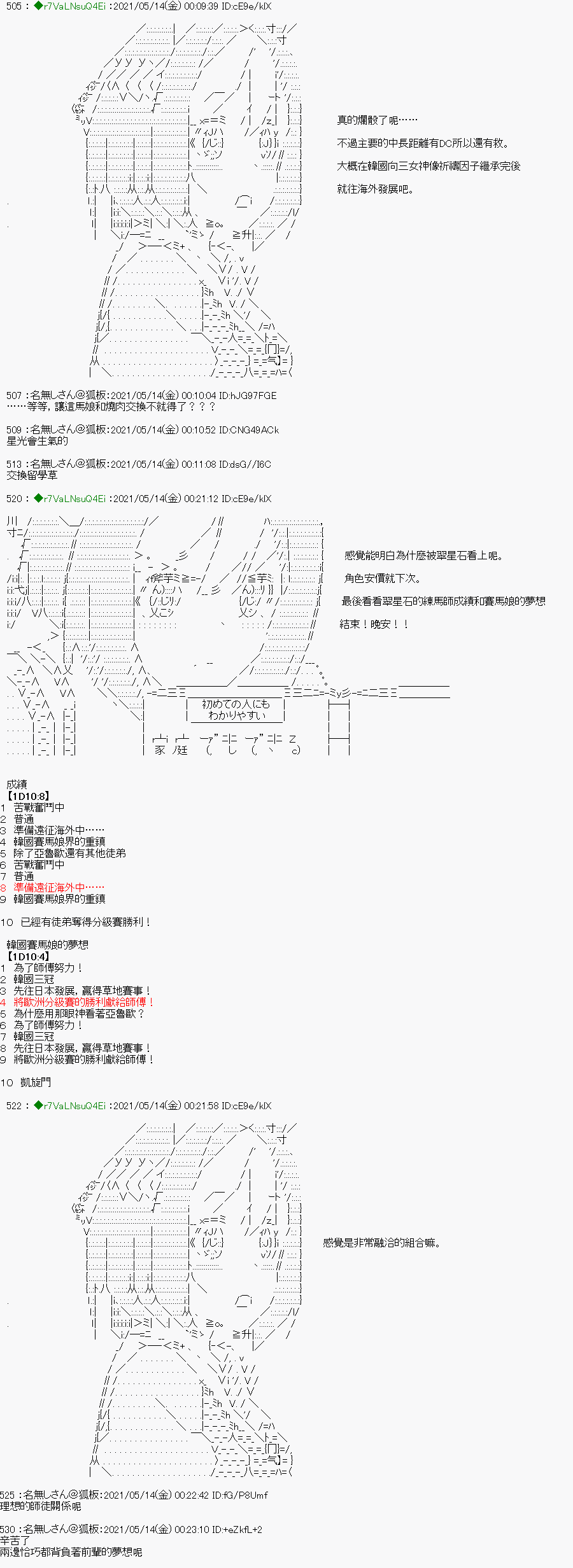 《亚鲁欧好像是地方马娘的练马师》漫画最新章节烤肉篇4免费下拉式在线观看章节第【21】张图片