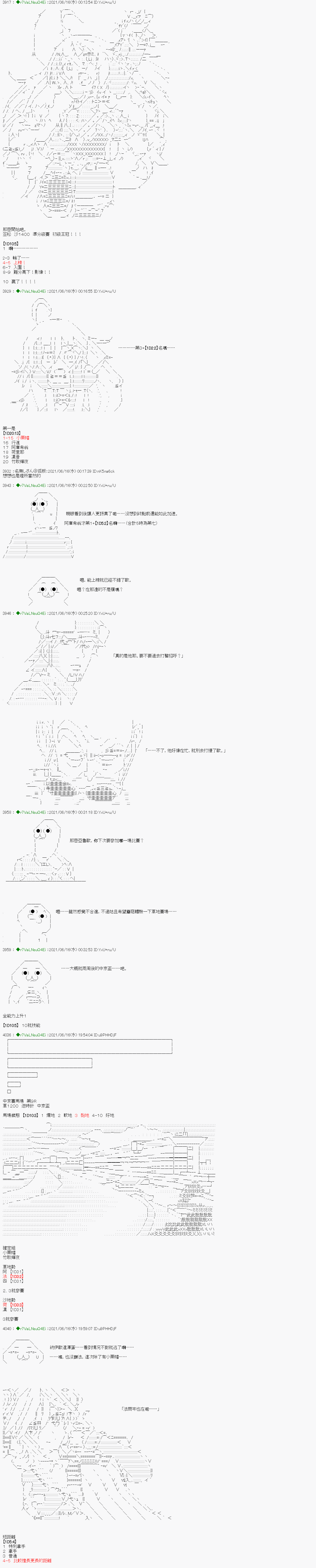 《亚鲁欧好像是地方马娘的练马师》漫画最新章节蘑菇篇7免费下拉式在线观看章节第【2】张图片