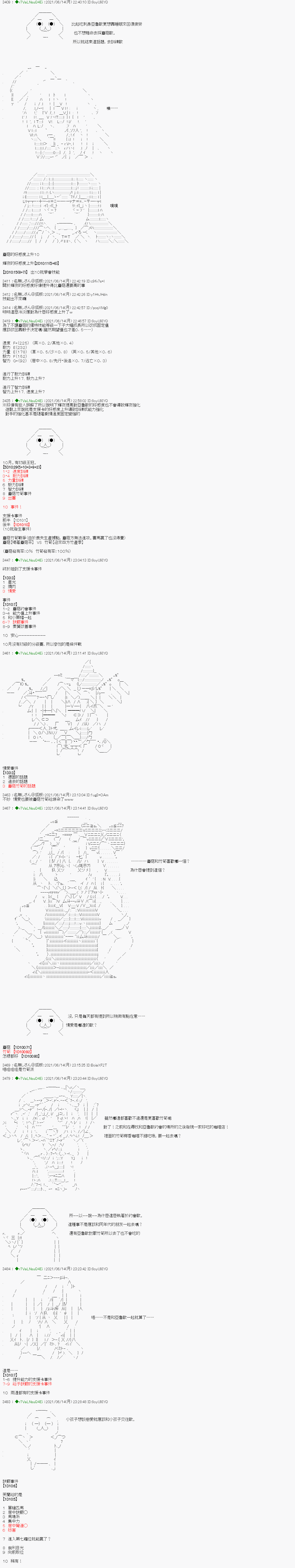 《亚鲁欧好像是地方马娘的练马师》漫画最新章节蘑菇篇6免费下拉式在线观看章节第【4】张图片