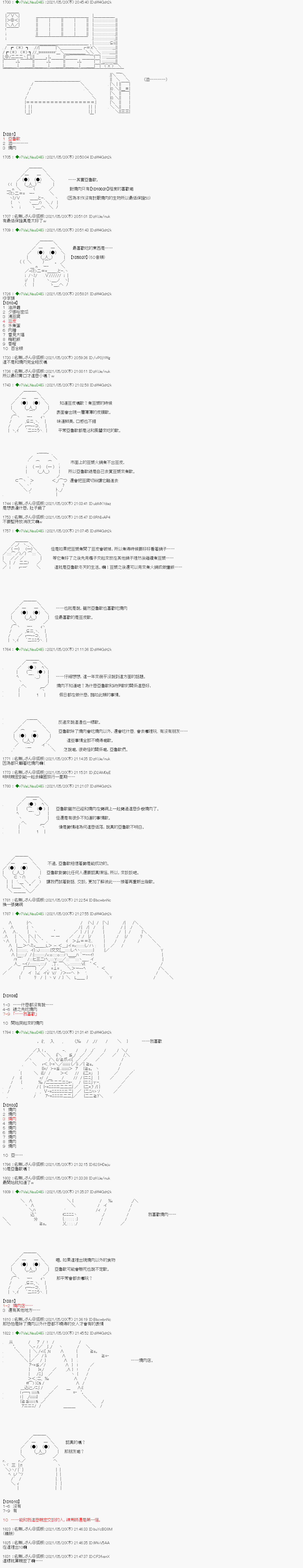 《亚鲁欧好像是地方马娘的练马师》漫画最新章节烧肉篇 12免费下拉式在线观看章节第【2】张图片