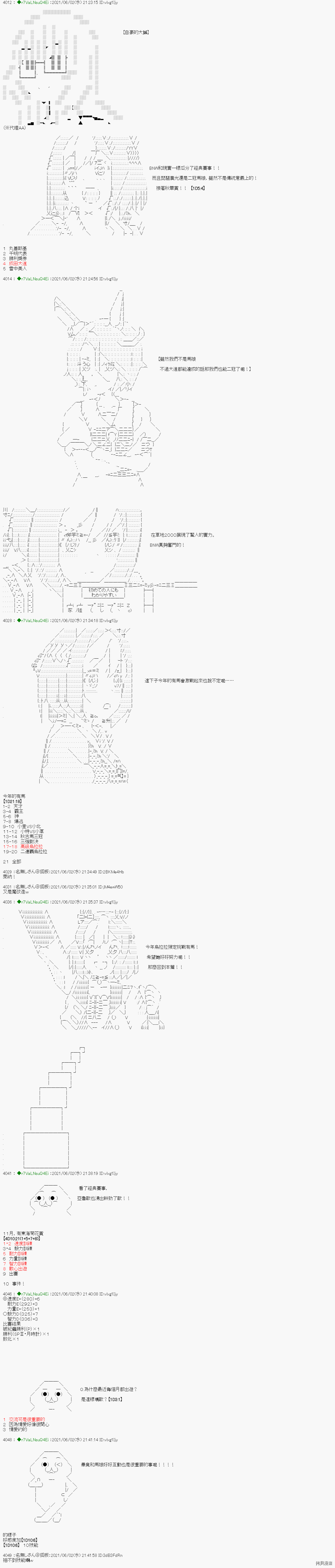 《亚鲁欧好像是地方马娘的练马师》漫画最新章节爱知篇 11免费下拉式在线观看章节第【6】张图片