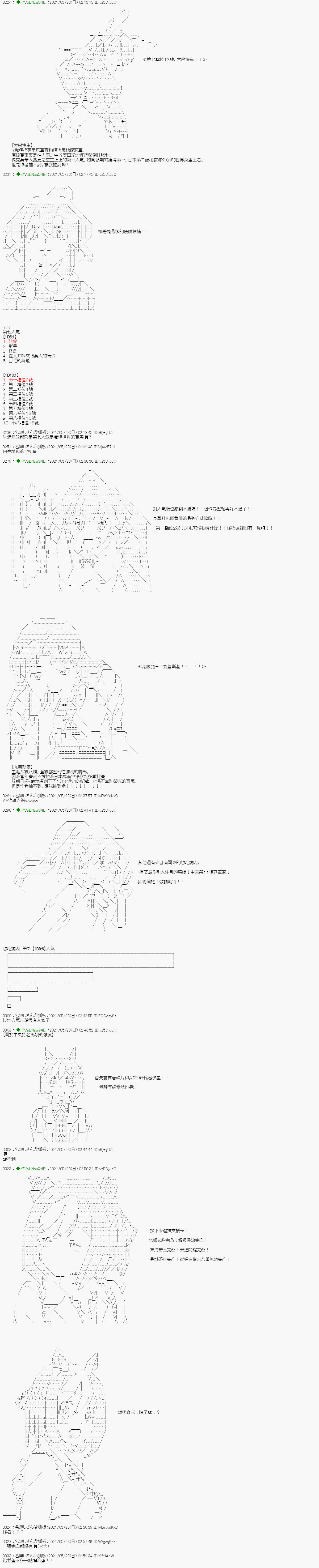 《亚鲁欧好像是地方马娘的练马师》漫画最新章节烧肉篇 15免费下拉式在线观看章节第【5】张图片