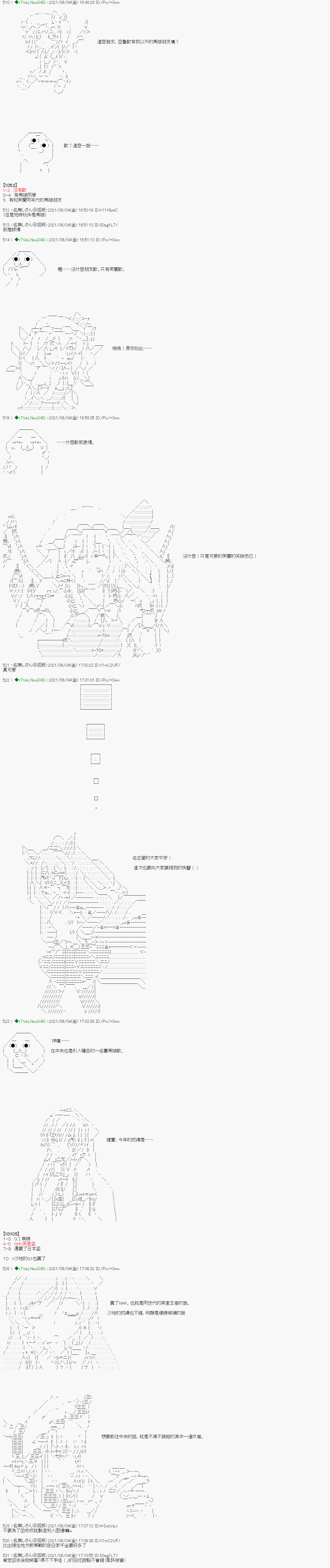 《亚鲁欧好像是地方马娘的练马师》漫画最新章节爱知篇 13免费下拉式在线观看章节第【2】张图片