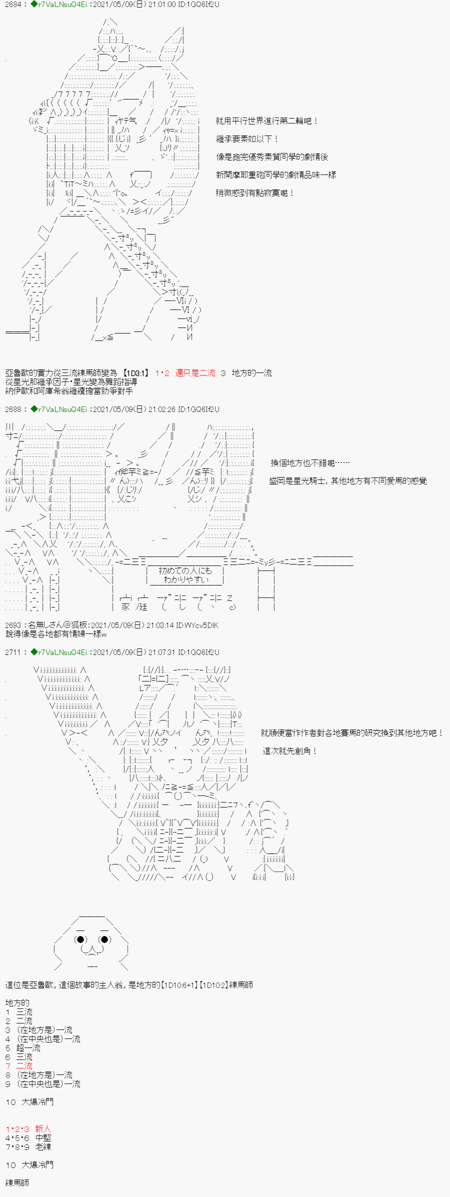 《亚鲁欧好像是地方马娘的练马师》漫画最新章节烧肉篇 1免费下拉式在线观看章节第【2】张图片