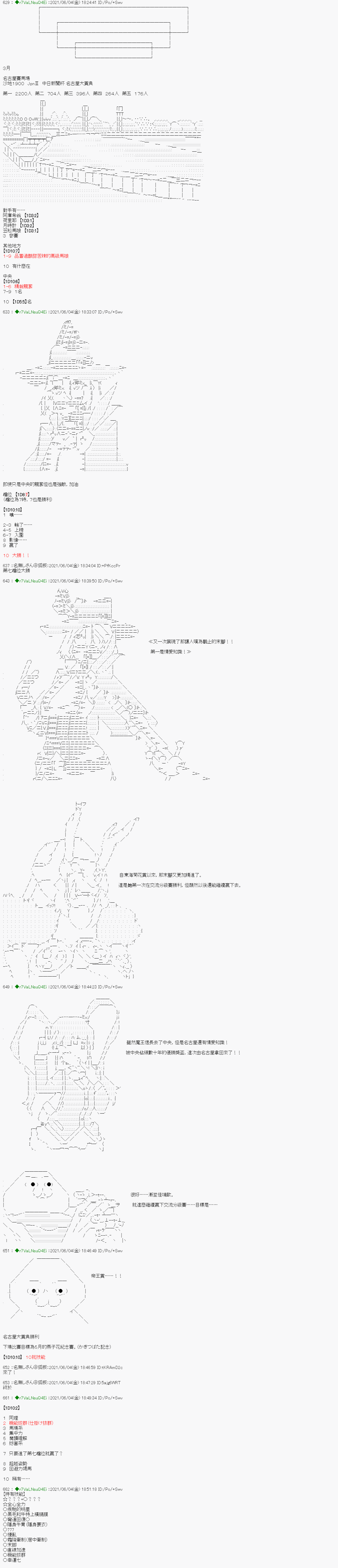 《亚鲁欧好像是地方马娘的练马师》漫画最新章节爱知篇 13免费下拉式在线观看章节第【6】张图片