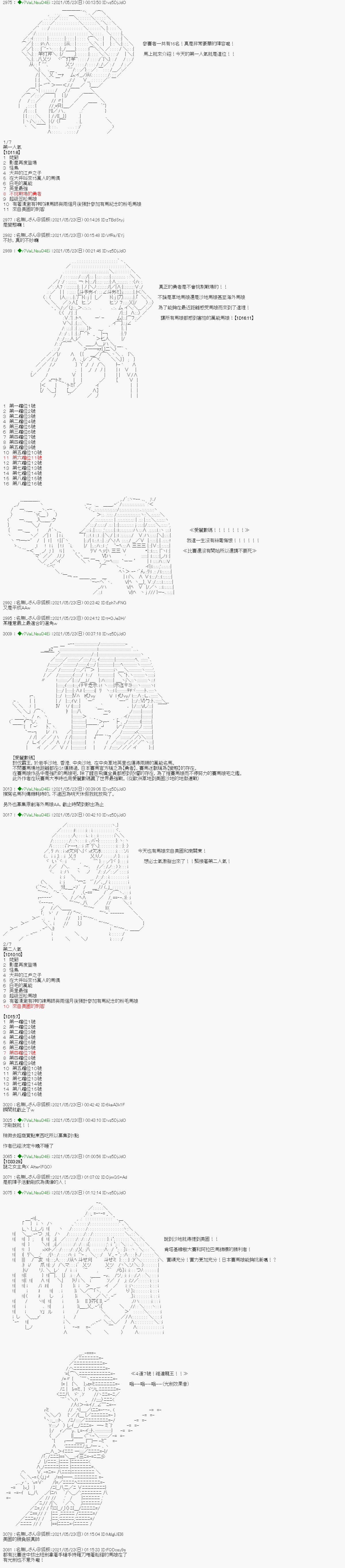 《亚鲁欧好像是地方马娘的练马师》漫画最新章节烧肉篇 15免费下拉式在线观看章节第【2】张图片