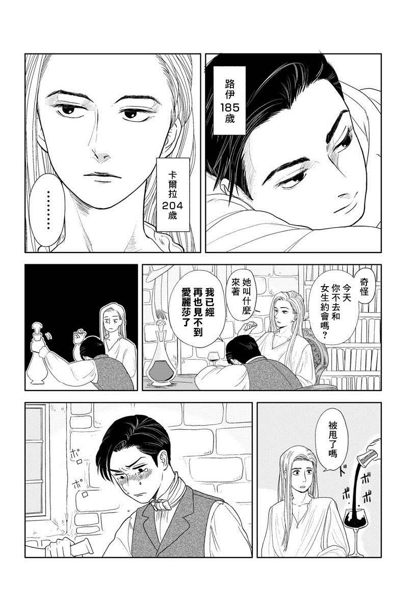 《不老不死的男人们》漫画最新章节短篇免费下拉式在线观看章节第【2】张图片