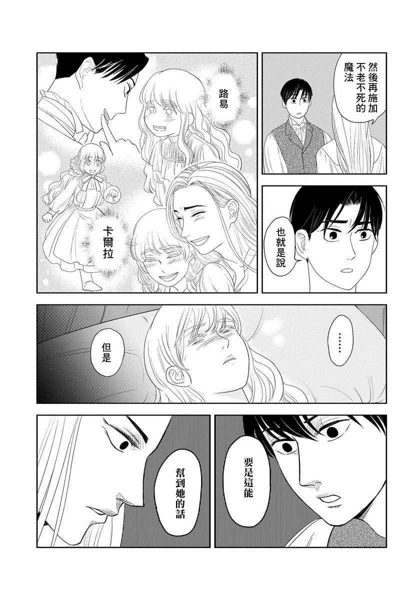 《不老不死的男人们》漫画最新章节短篇免费下拉式在线观看章节第【33】张图片