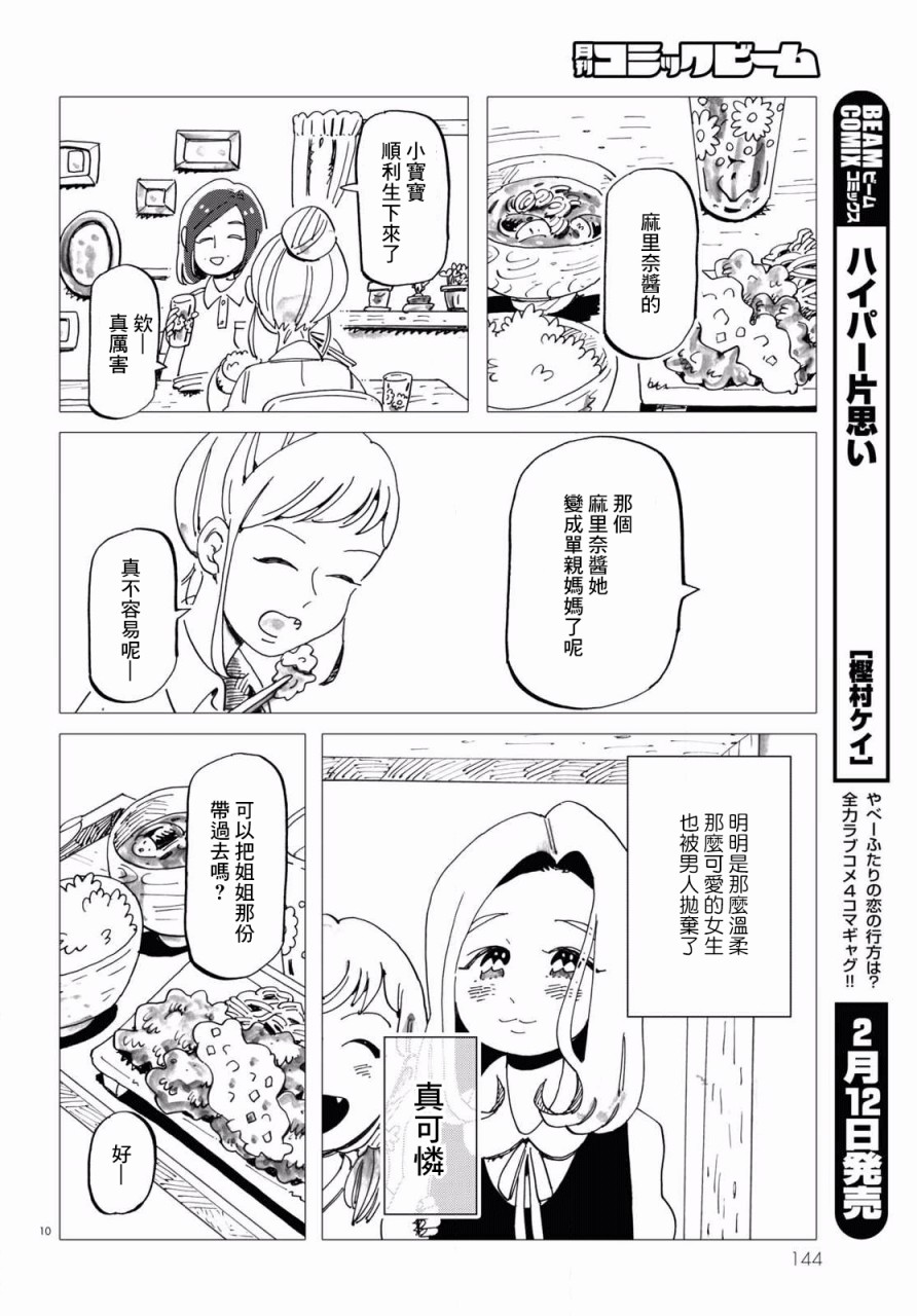 《青春在教室的角落里开始了》漫画最新章节第4话免费下拉式在线观看章节第【10】张图片