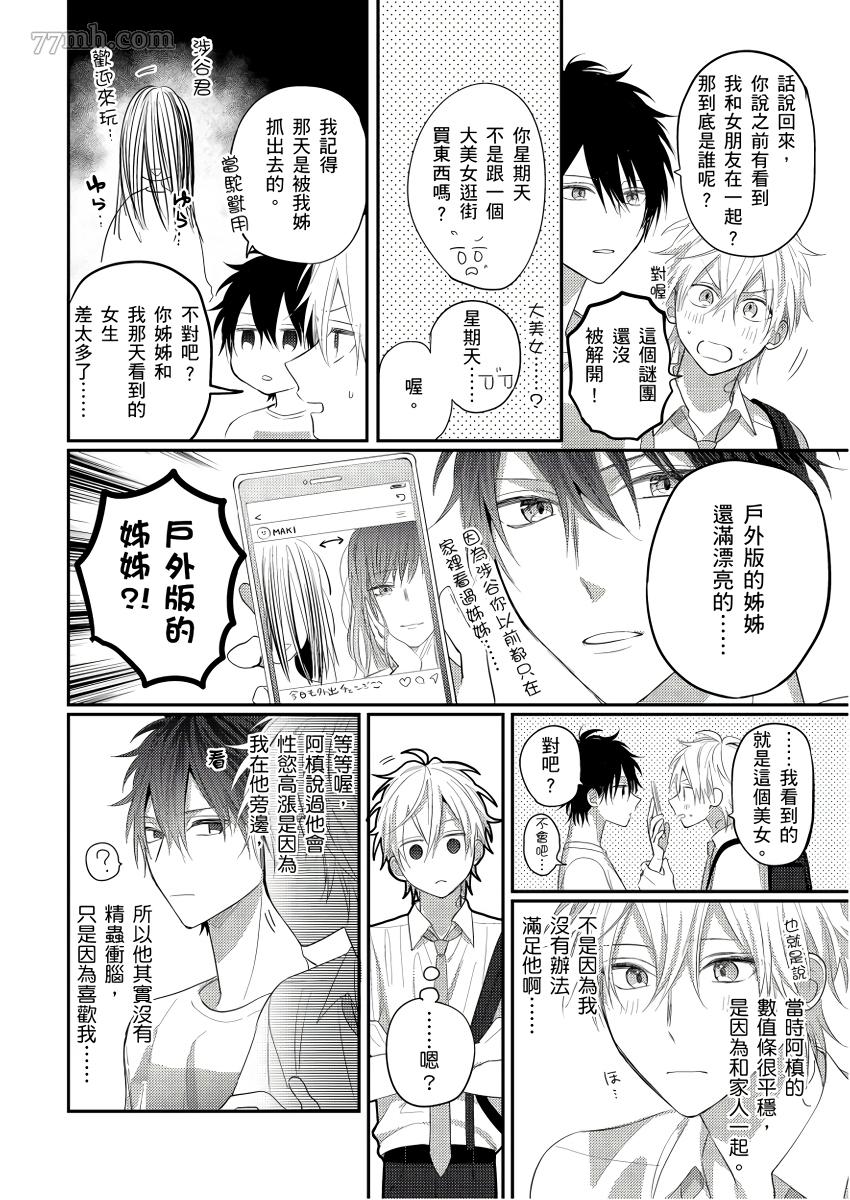 《面瘫的好友他根本就性欲破表砰砰砰》漫画最新章节第6话免费下拉式在线观看章节第【37】张图片