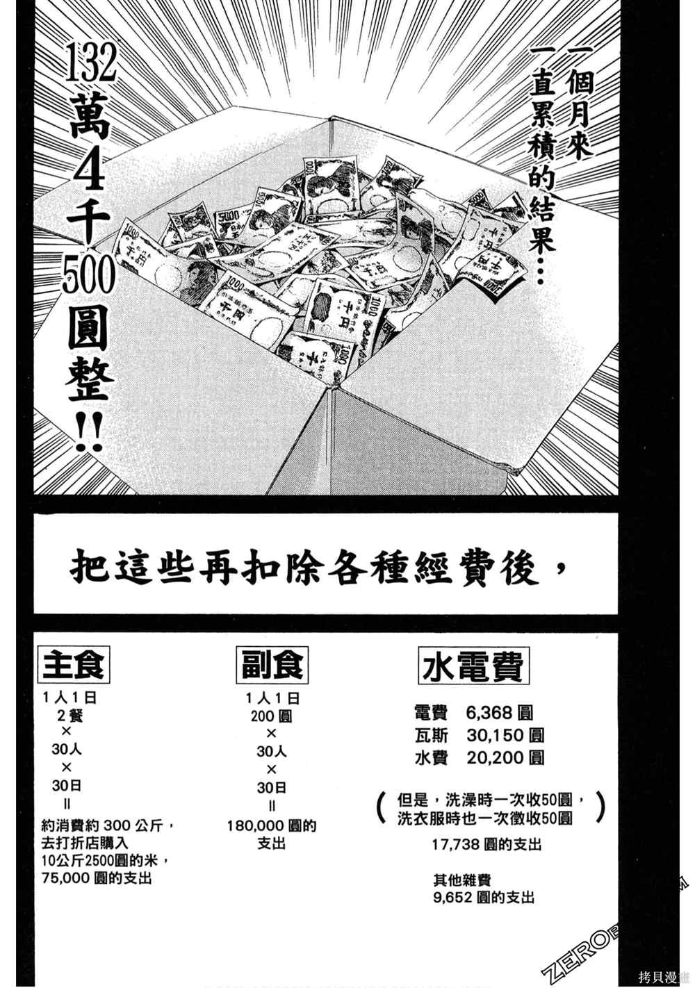 《堂本的生存之道》漫画最新章节第1卷免费下拉式在线观看章节第【101】张图片