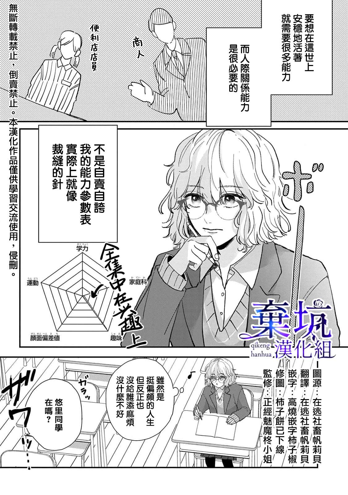 《盐对应的我被宠爱了》漫画最新章节第1话免费下拉式在线观看章节第【3】张图片