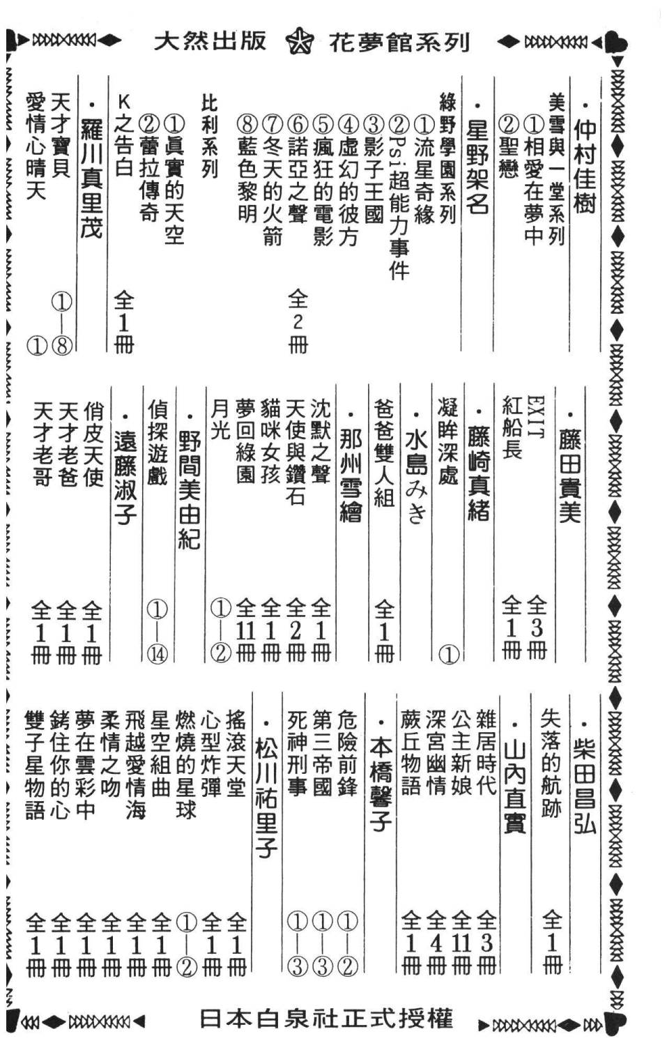 《帕塔利洛!》漫画最新章节第36卷免费下拉式在线观看章节第【194】张图片