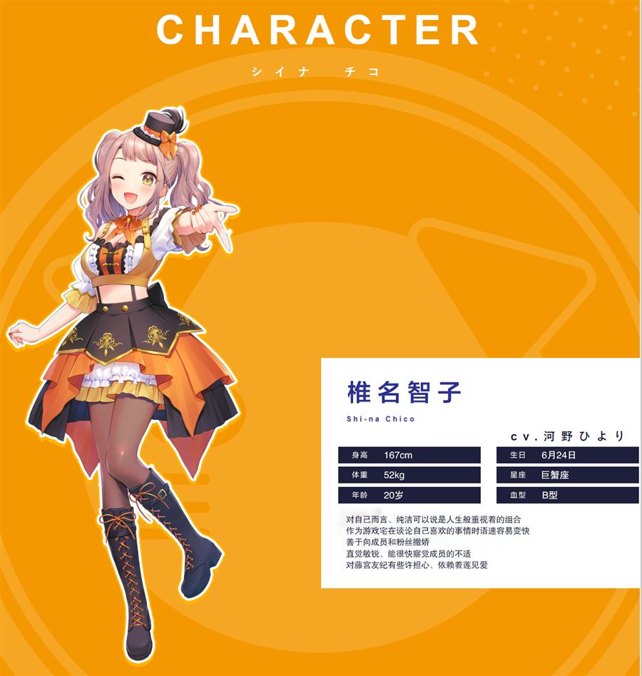 《纯洁Surfinia》漫画最新章节第1话免费下拉式在线观看章节第【15】张图片